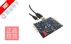 AD9106-EBZ