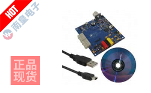 AD9129-CBLTX-EBZ