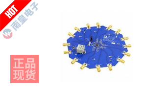ADCLK954/PCBZ