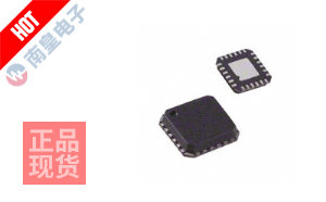 ADN2860ACPZ250-RL7
