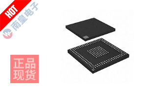 ADSP-BF527BBCZ-5A