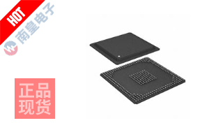 ADSP-BF561SKB500