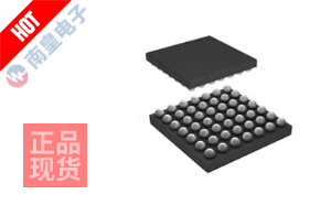 ADV7533BCBZ-RL7