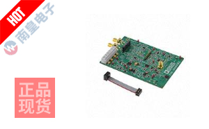 EVAL-AD4020FMCZ