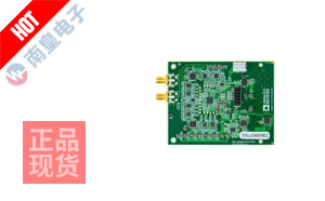 EVAL-AD4696FMCZ