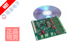 EVAL-AD5755-1SDZ