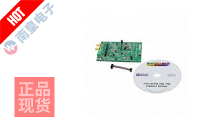 EVAL-AD7944FMCZ