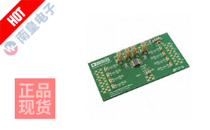 EVAL-ADG5298EB1Z