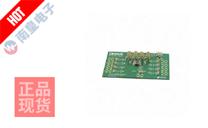 EVAL-ADG798EB1Z