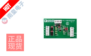 EVAL-ADM3062EEB1Z