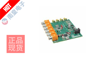 EVAL-ADV7281MEBZ