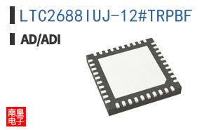 LTC2688IUJ-12#TRPBF