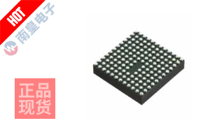 LTM4609MPY