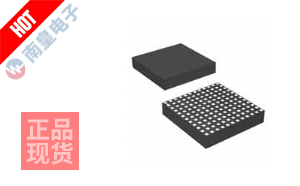 LTM4620IV#PBF