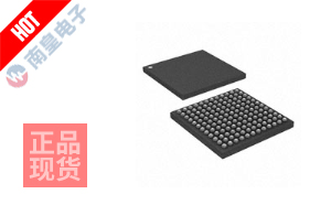 LTM4633MPY